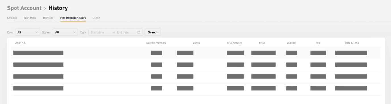 Giunsa ang pag-login ug pagdeposito sa BYBIT Giunsa ang pag-login ug pagdeposito sa BYBIT