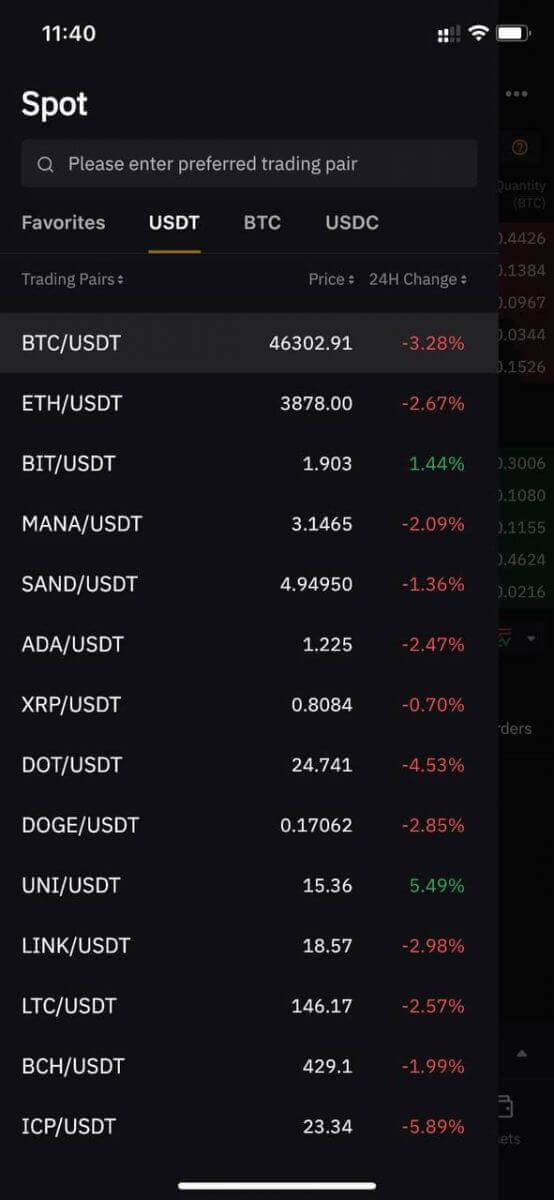 Како се пријавите и започнете трговање криптом на Bybit Како се пријавите и започнете трговање криптом на Bybit