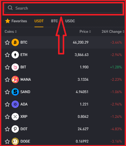 How to Register and Trade Crypto on Bybit How to Register and Trade Crypto on Bybit