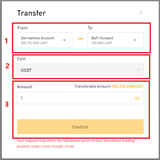 How to Register and Trade Crypto on Bybit How to Register and Trade Crypto on Bybit