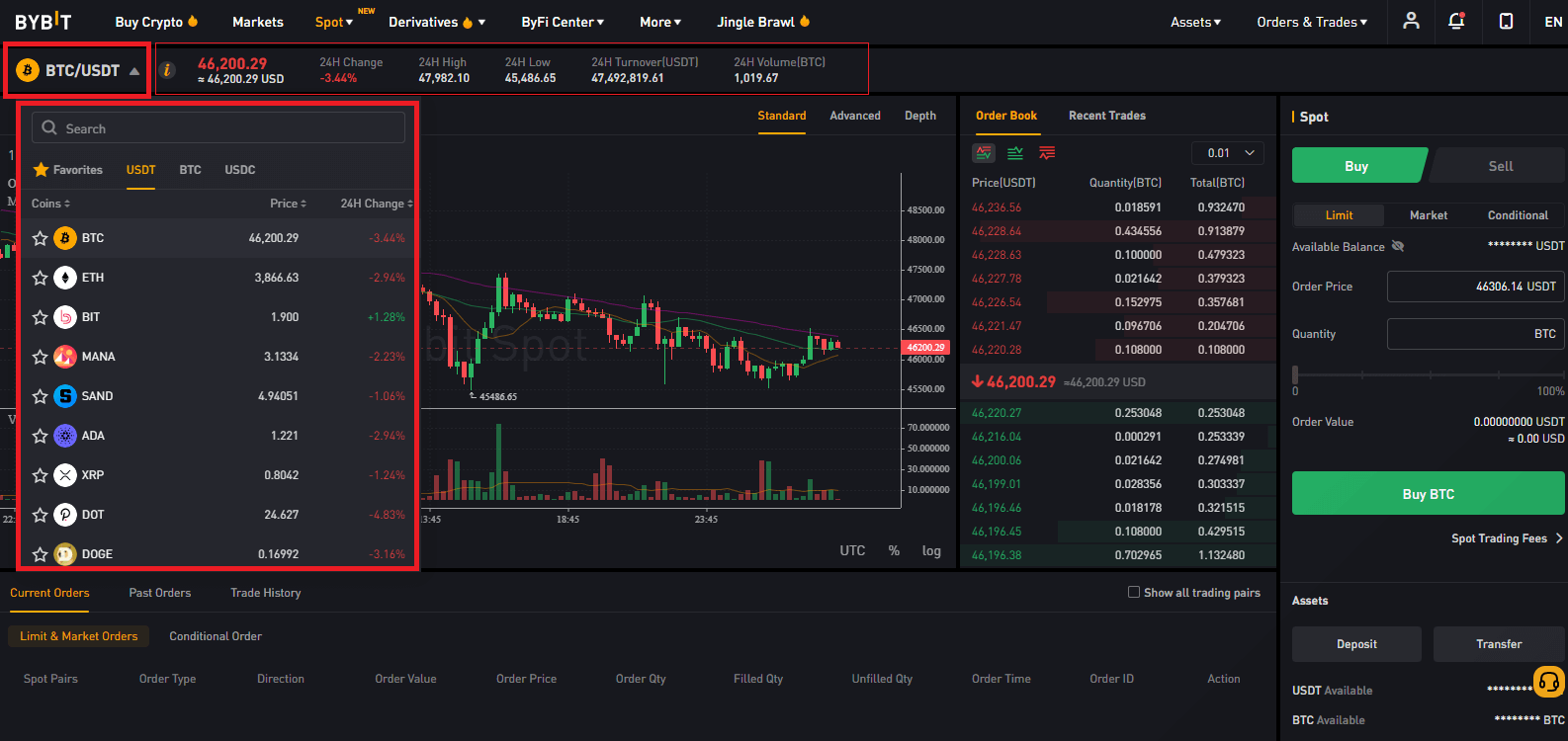 How to Trade Crypto on Bybit