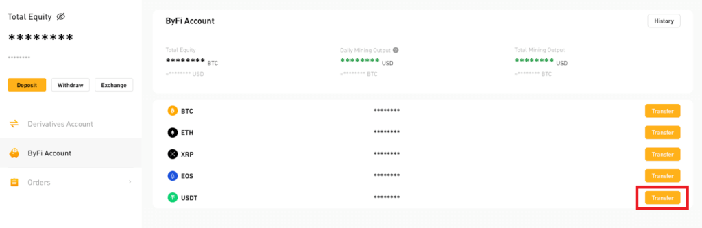 How to Trade Crypto on Bybit