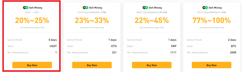 How to Trade Crypto on Bybit