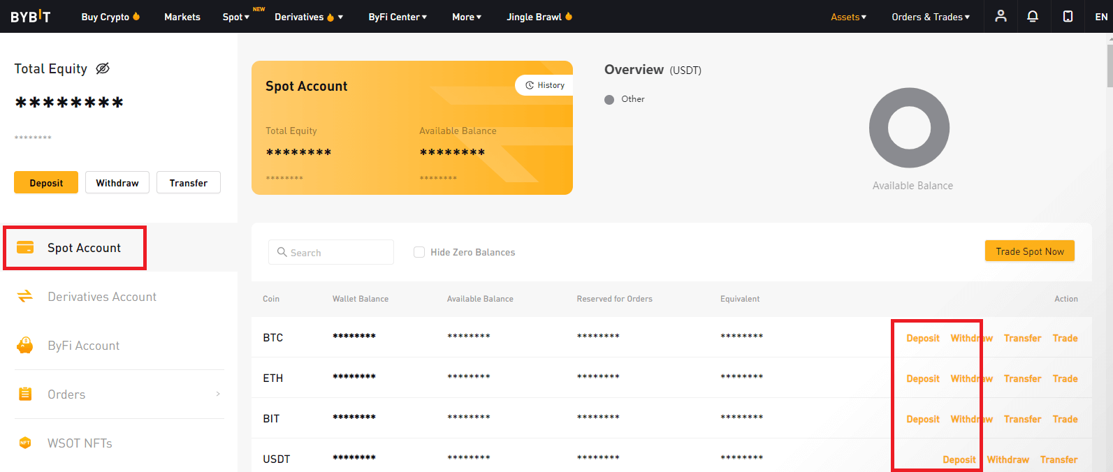 Как снять и внести депозит на Bybit Как снять и внести депозит на Bybit